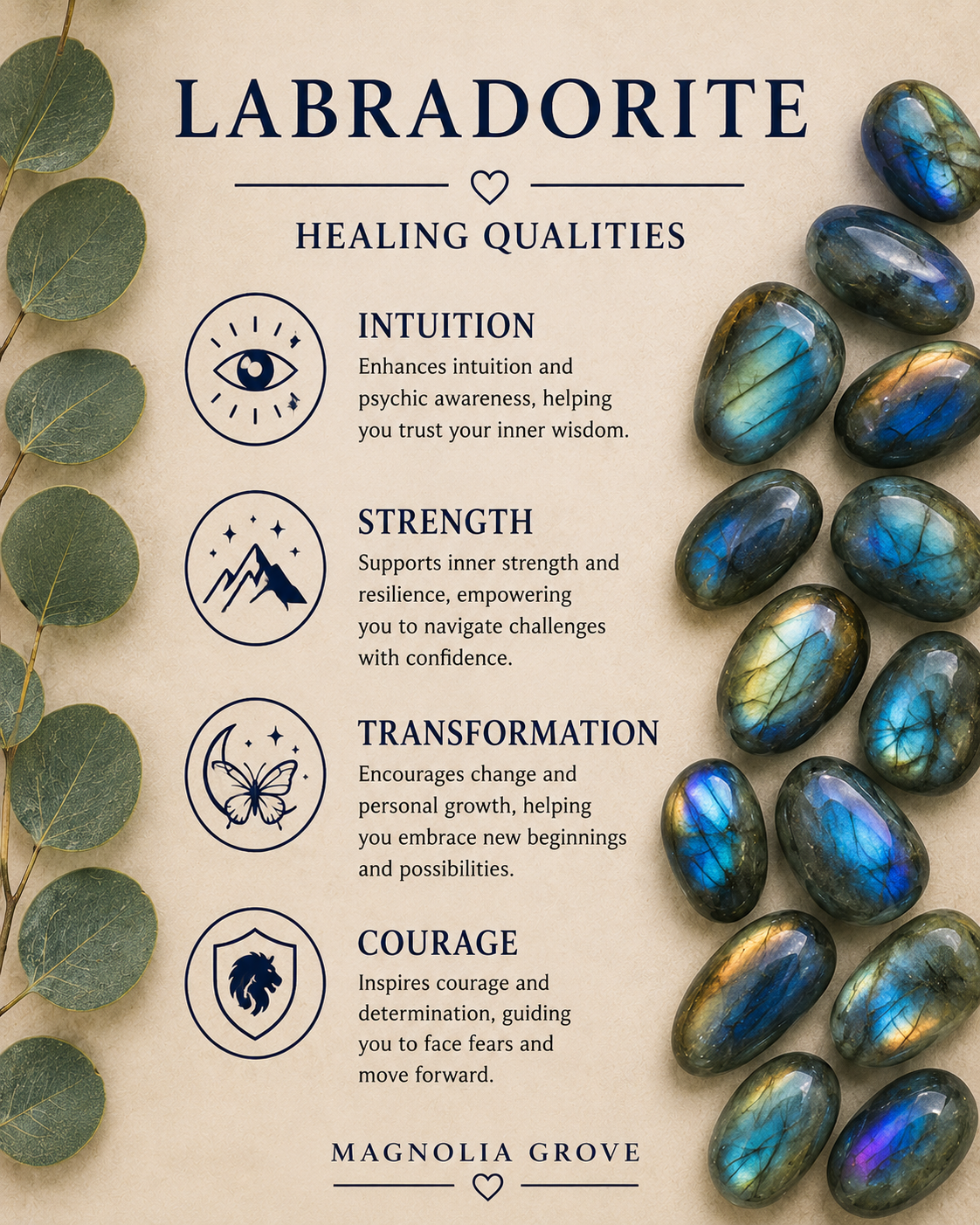 Labradorite