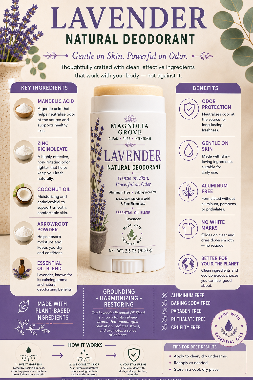 Lavender Natural Deodorant product information