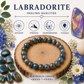 Labradorite