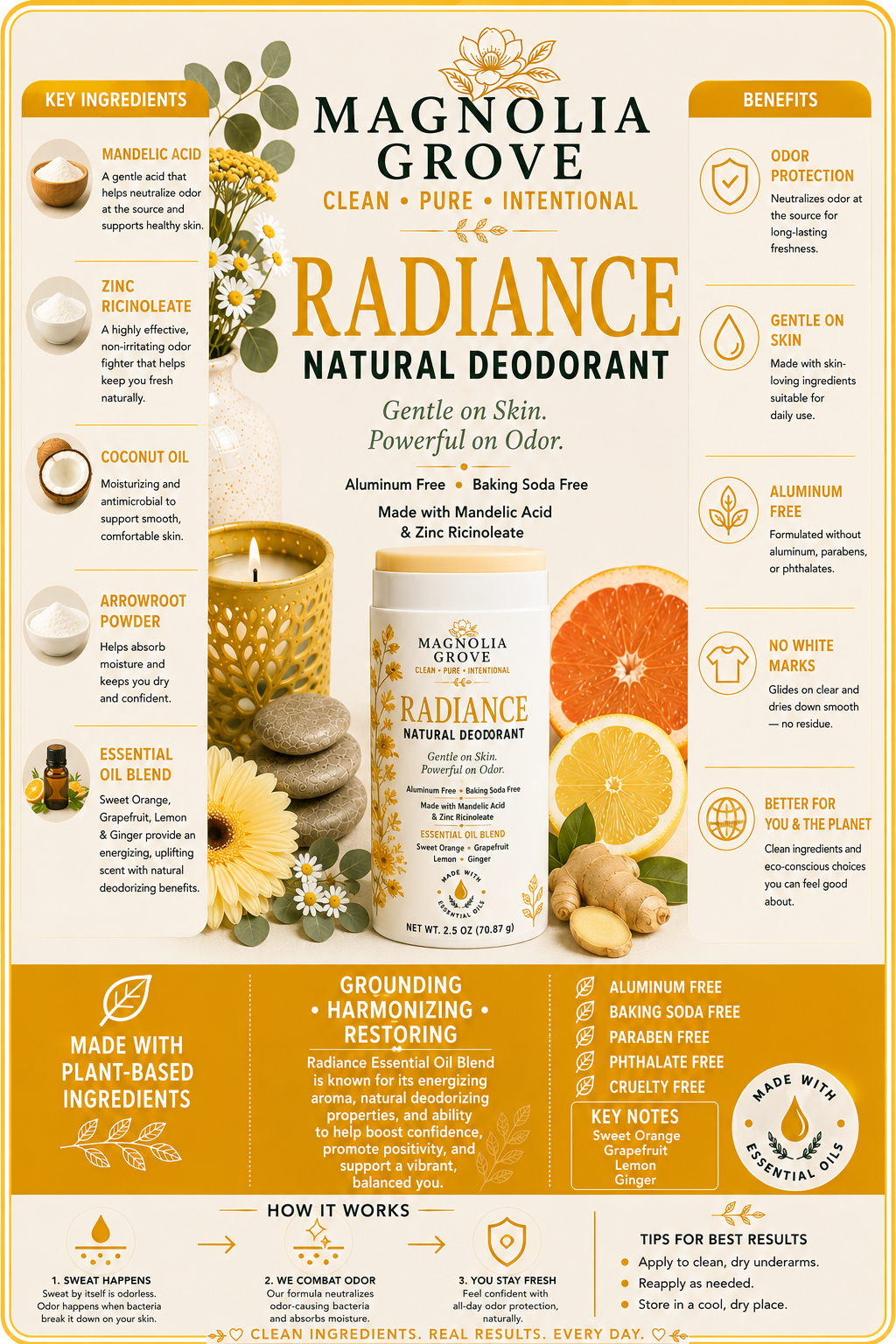 Radiance Natural Deodorant fragrance notes and product details