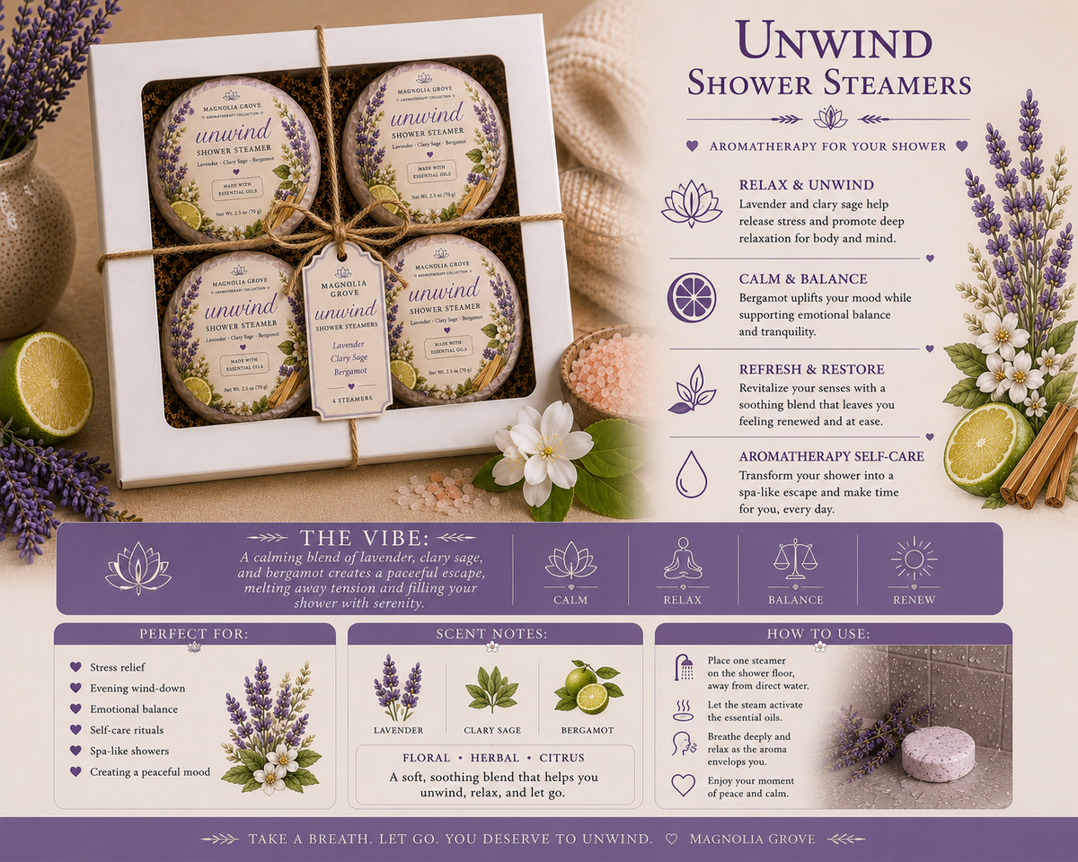 Unwind Shower Steamer fragrance notes and product details