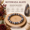 Botswana Agate