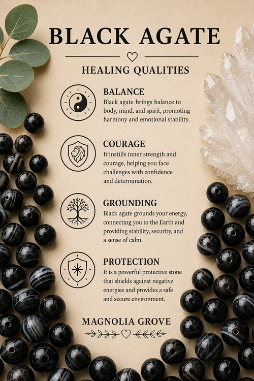 Black Agate