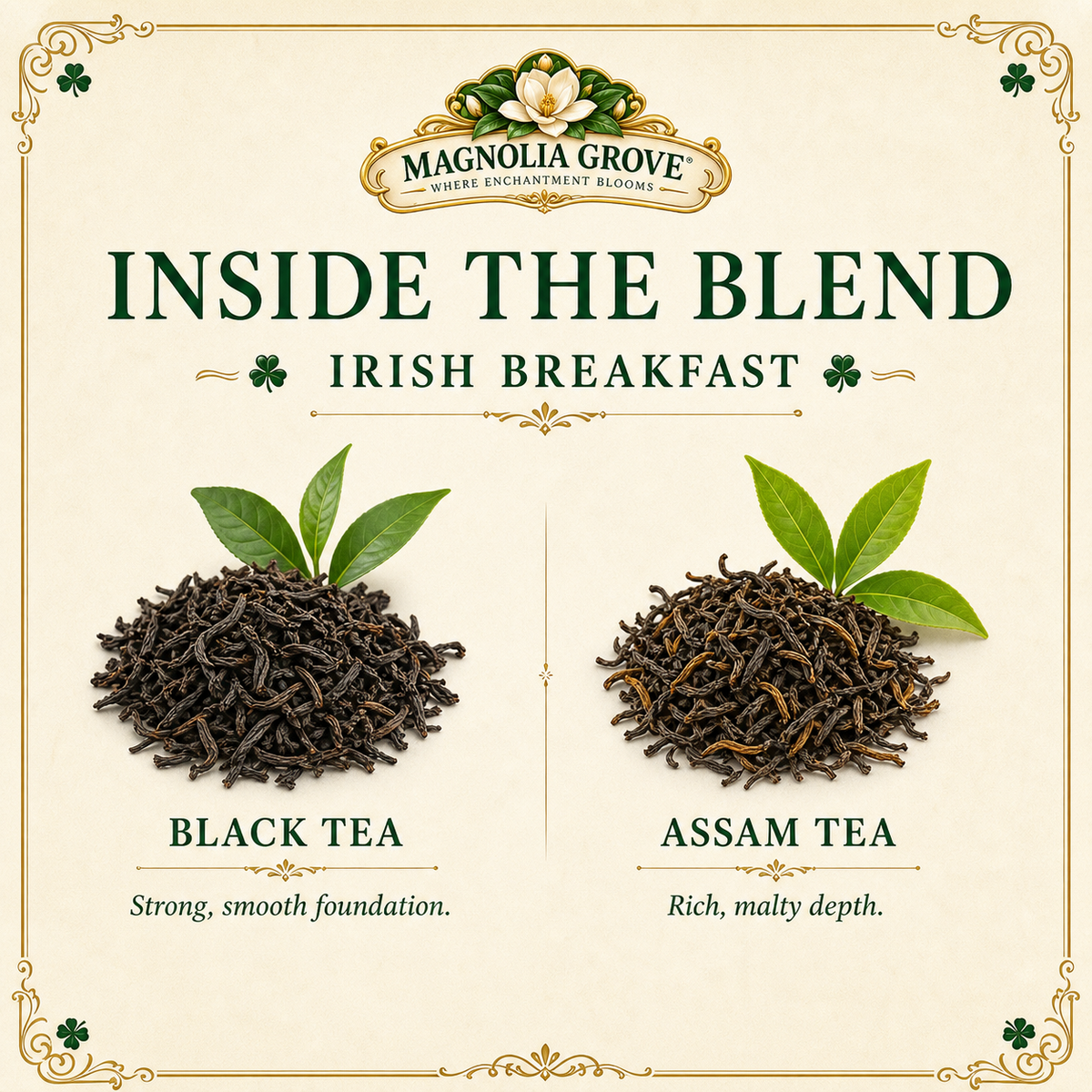 Irish Breakfast