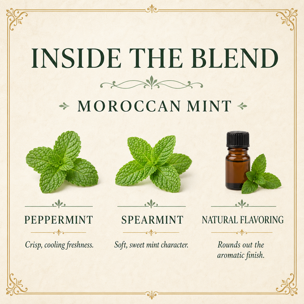 Moroccan Mint