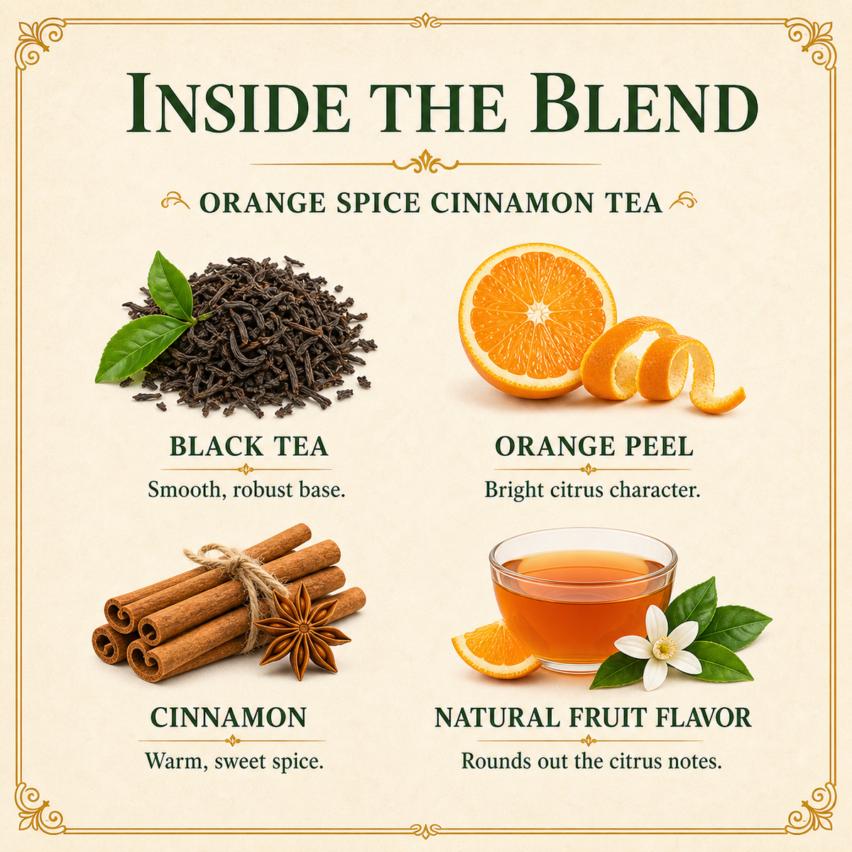 Orange Spice Cinnamon Tea