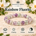 Rainbow Fluorite 8mm stretch bracelet hero